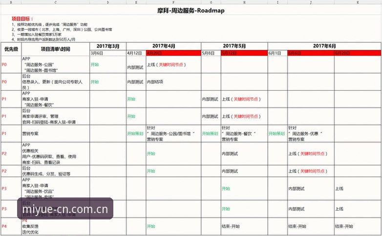 米乐官方网页公示区 米乐官方网页公示区节点使用指南:从数据延迟到80秒内的实战体验