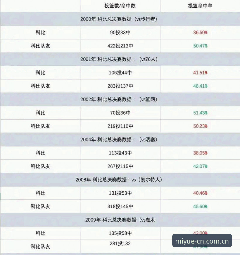 米乐官方网页公示区 vs 替代方案：数据延迟3分钟 vs 80秒的实战差距有多残酷？
