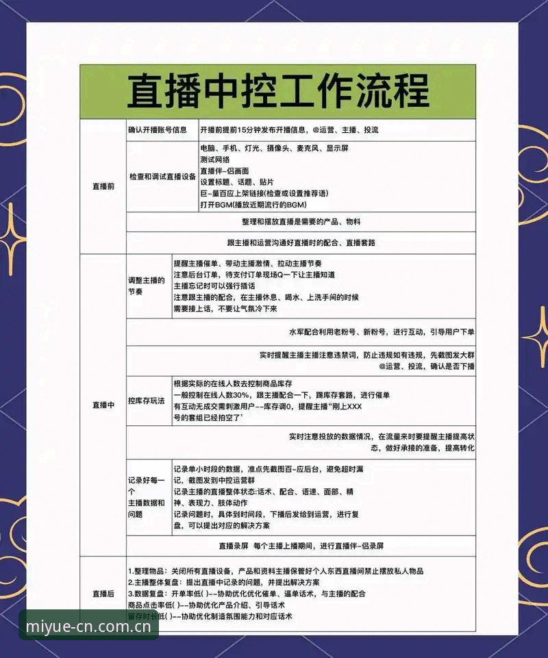 米乐直播列表手机版实战心得：从3分钟延迟到80秒同步的切换过程