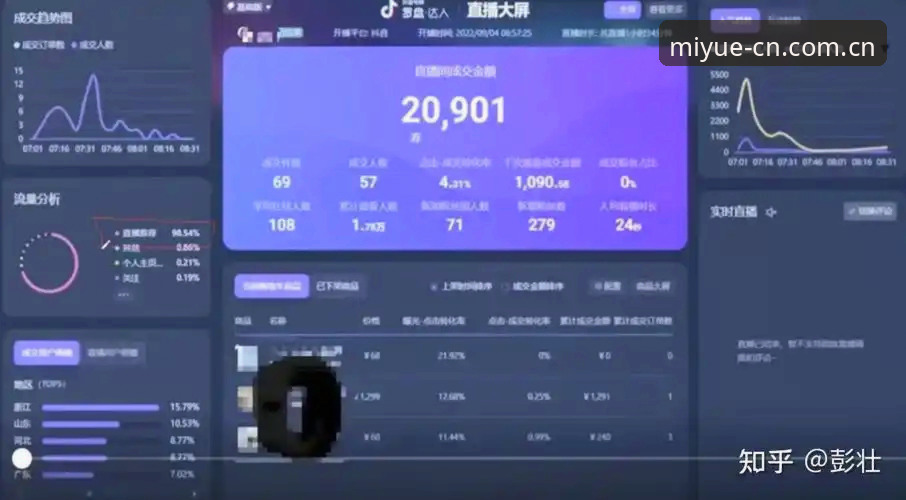 揭秘米乐CN节点直播推荐背后：90%的人踩过的数据延迟坑